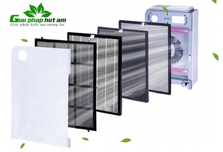 Máy lọc không khí Dr Clean DAP 88B